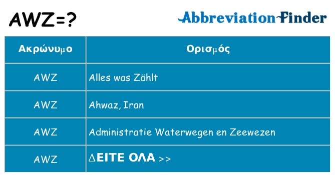 Τι σημαίνει awz ηρεμήσει
