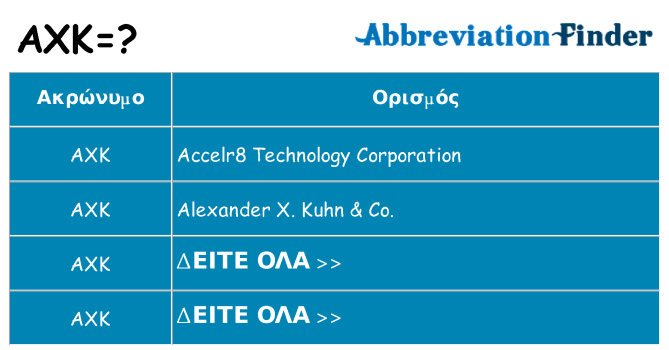Τι σημαίνει axk ηρεμήσει