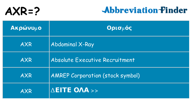 Τι σημαίνει axr ηρεμήσει