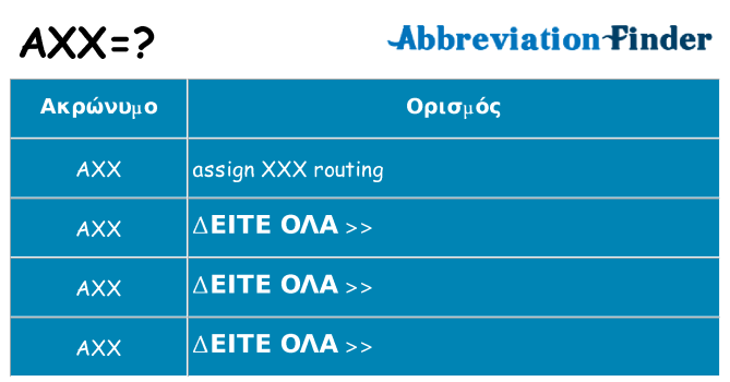 Τι σημαίνει axx ηρεμήσει