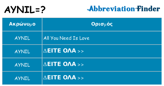 Τι σημαίνει aynil ηρεμήσει