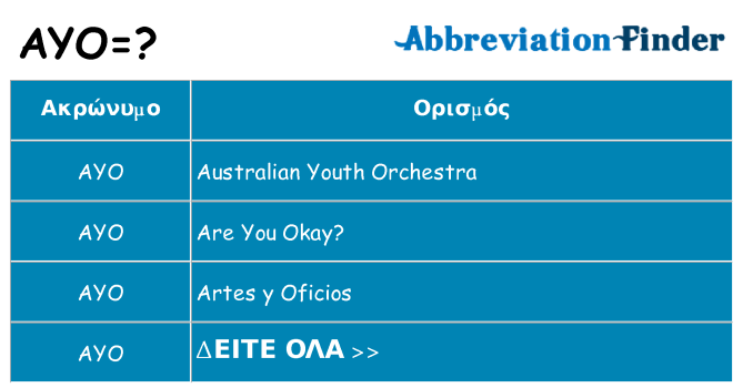 Τι σημαίνει ayo ηρεμήσει