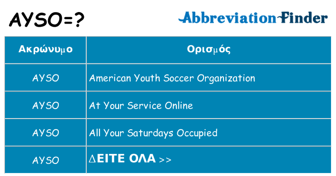 Τι σημαίνει ayso ηρεμήσει
