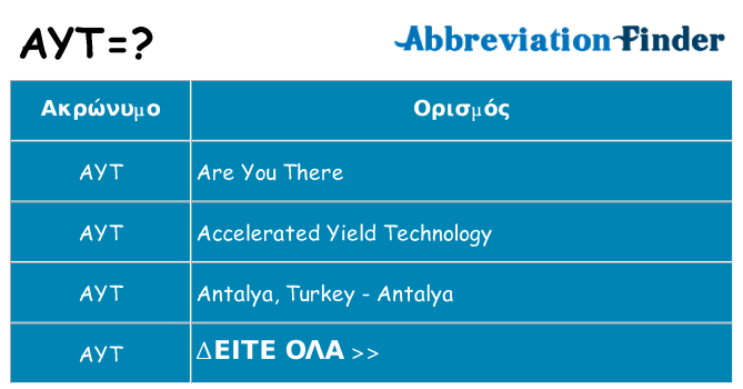 Τι σημαίνει ayt ηρεμήσει