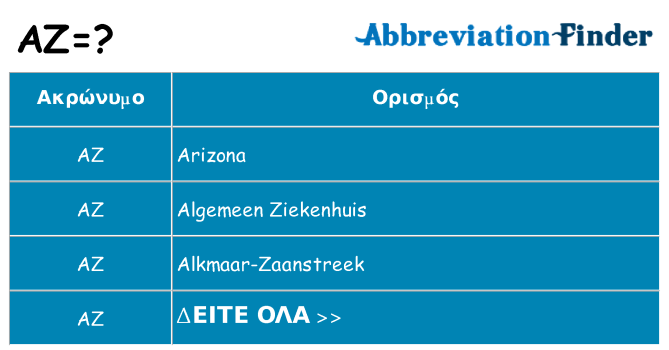 Τι σημαίνει az ηρεμήσει