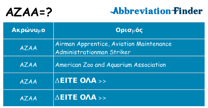 Τι σημαίνει azaa ηρεμήσει