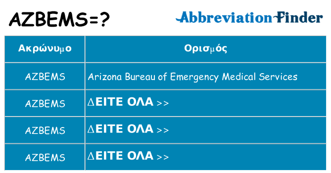 Τι σημαίνει azbems ηρεμήσει