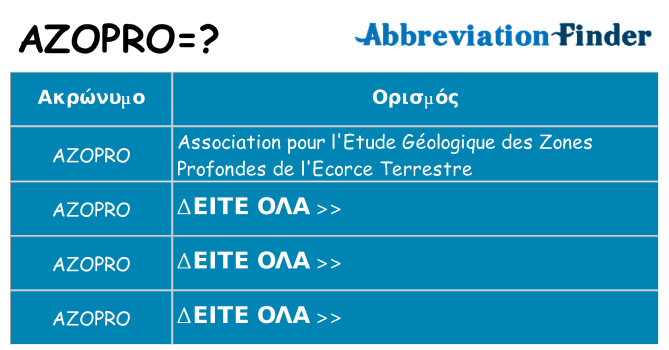 Τι σημαίνει azopro ηρεμήσει