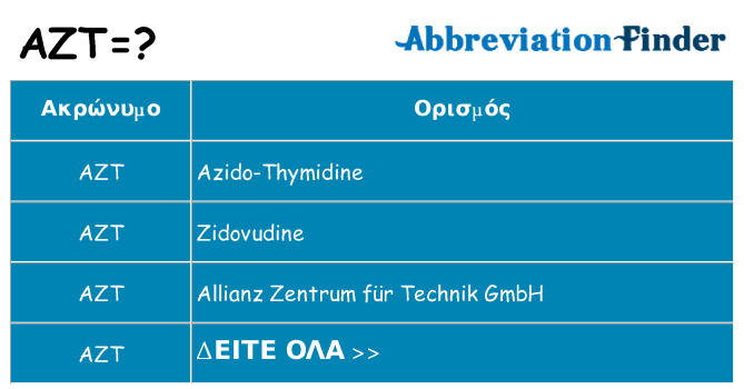 Τι σημαίνει azt ηρεμήσει