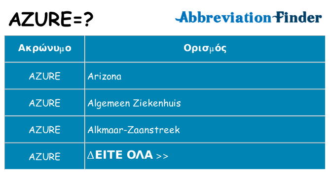 Τι σημαίνει azure ηρεμήσει
