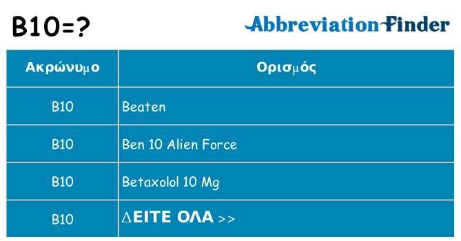 Τι σημαίνει b10 ηρεμήσει