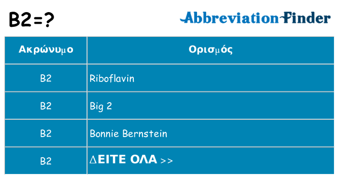Τι σημαίνει b2 ηρεμήσει