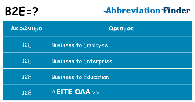 Τι σημαίνει b2e ηρεμήσει