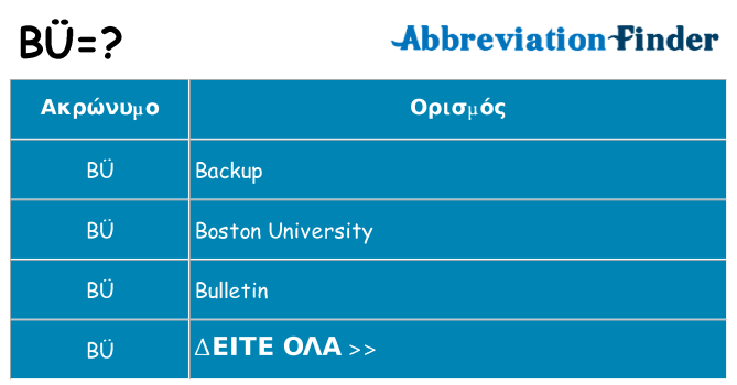 Τι σημαίνει bu ηρεμήσει