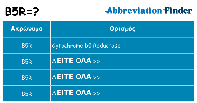 Τι σημαίνει b5r ηρεμήσει