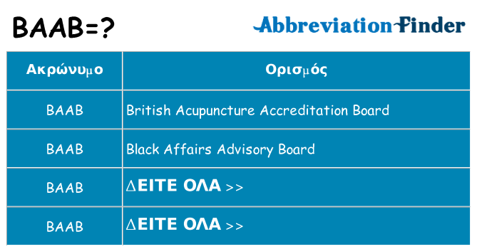 Τι σημαίνει baab ηρεμήσει