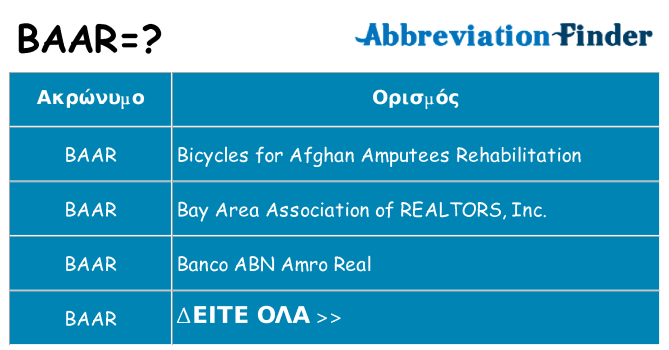 Τι σημαίνει baar ηρεμήσει