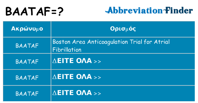 Τι σημαίνει baataf ηρεμήσει