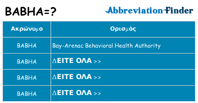 Τι σημαίνει babha ηρεμήσει