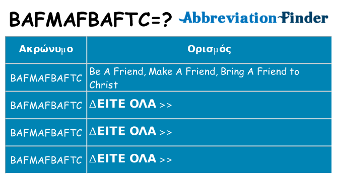 Τι σημαίνει bafmafbaftc ηρεμήσει