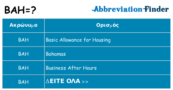 Τι σημαίνει bah ηρεμήσει