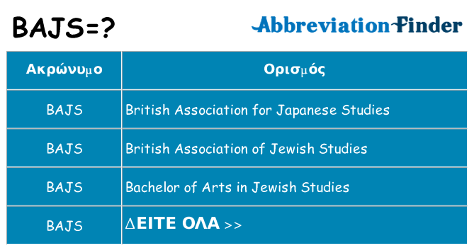 Τι σημαίνει bajs ηρεμήσει