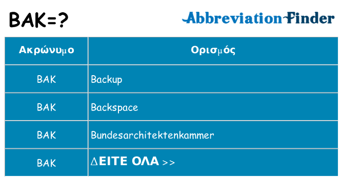 Τι σημαίνει bak ηρεμήσει