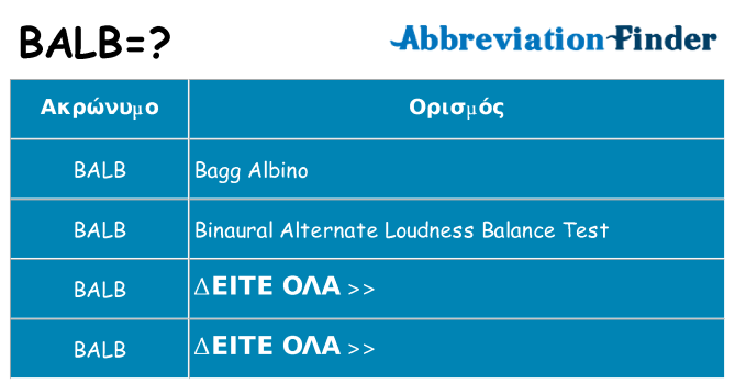 Τι σημαίνει balb ηρεμήσει