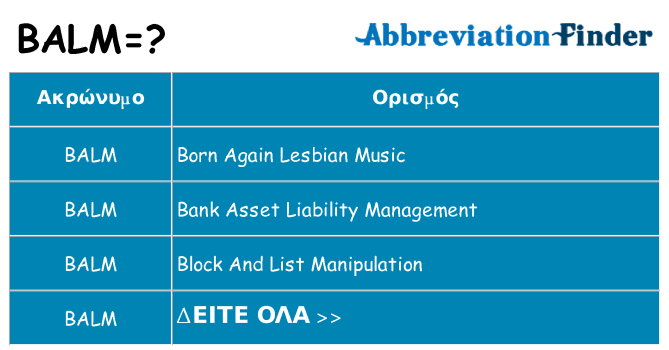 Τι σημαίνει balm ηρεμήσει