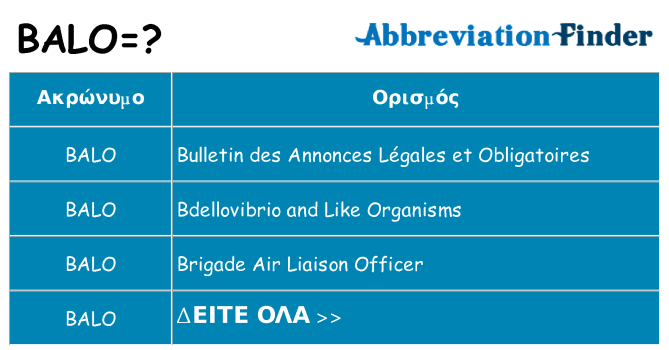 Τι σημαίνει balo ηρεμήσει