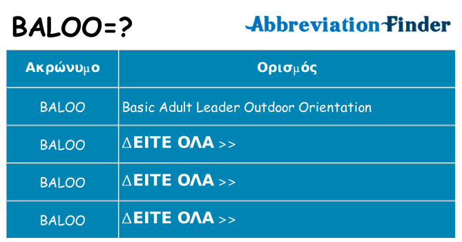 Τι σημαίνει baloo ηρεμήσει