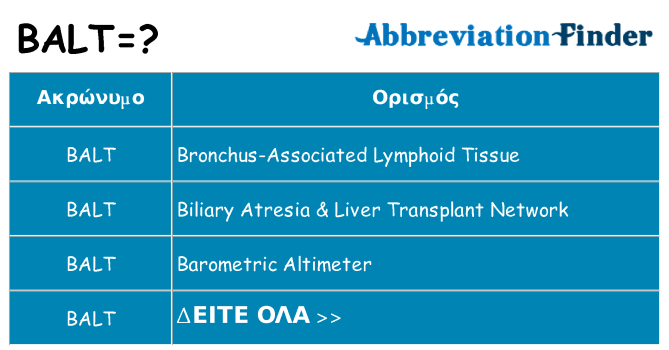 Τι σημαίνει balt ηρεμήσει