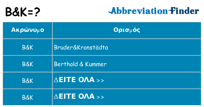 Τι σημαίνει bk ηρεμήσει