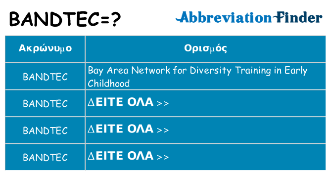 Τι σημαίνει bandtec ηρεμήσει