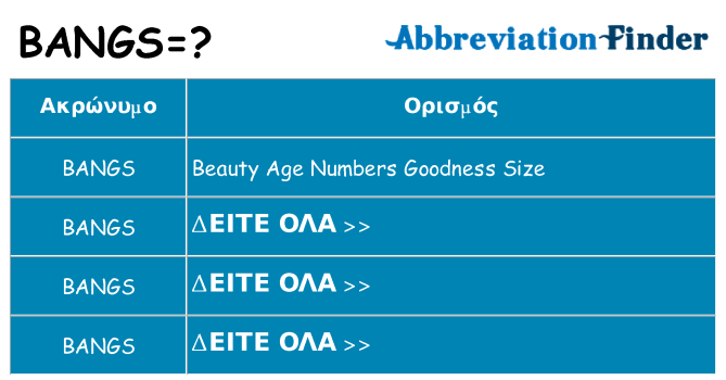 Τι σημαίνει bangs ηρεμήσει