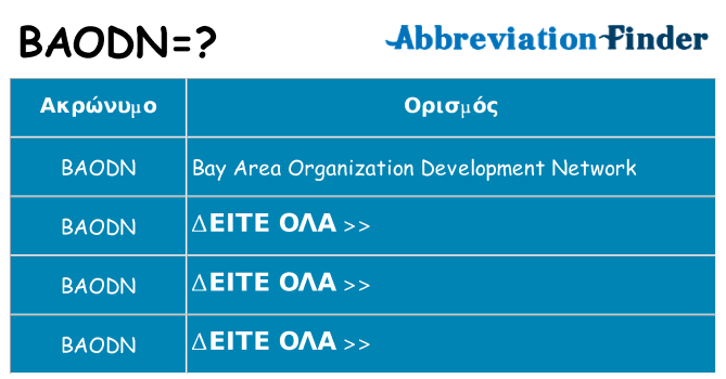 Τι σημαίνει baodn ηρεμήσει