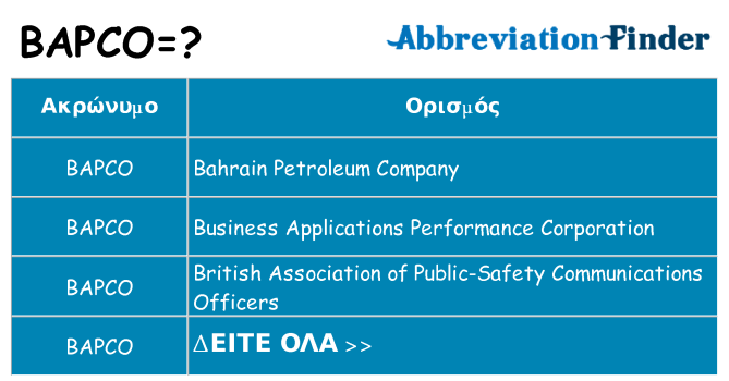 Τι σημαίνει bapco ηρεμήσει