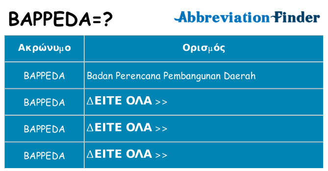 Τι σημαίνει bappeda ηρεμήσει