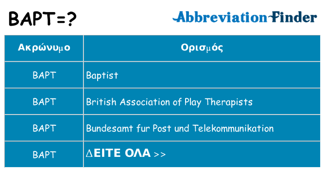Τι σημαίνει bapt ηρεμήσει