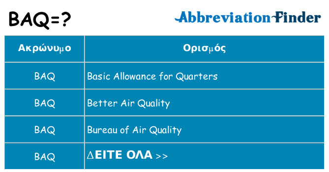 Τι σημαίνει baq ηρεμήσει