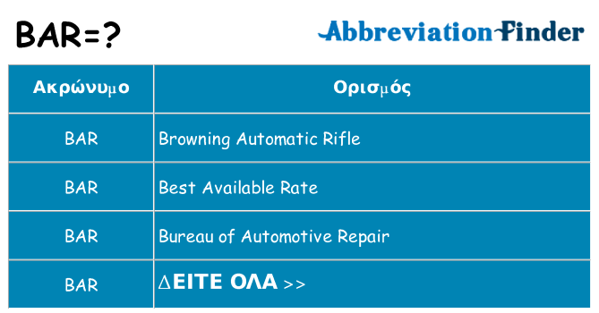 Τι σημαίνει bar ηρεμήσει