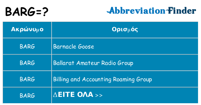 Τι σημαίνει barg ηρεμήσει