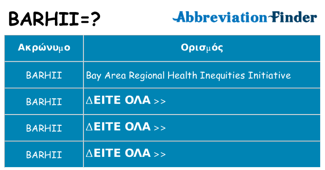 Τι σημαίνει barhii ηρεμήσει