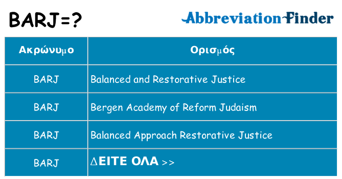 Τι σημαίνει barj ηρεμήσει