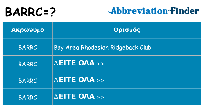 Τι σημαίνει barrc ηρεμήσει
