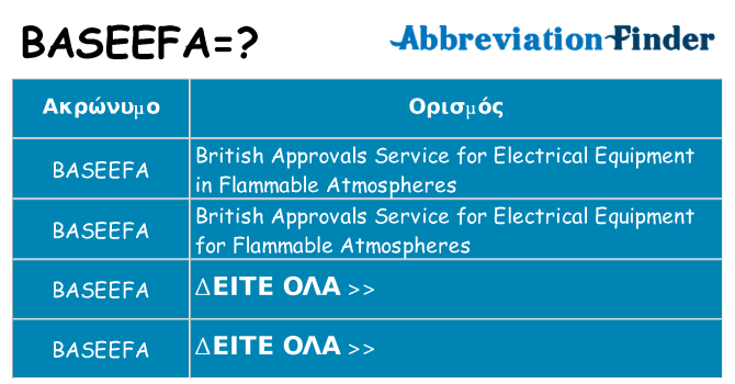 Τι σημαίνει baseefa ηρεμήσει