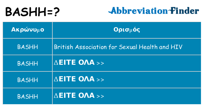 Τι σημαίνει bashh ηρεμήσει