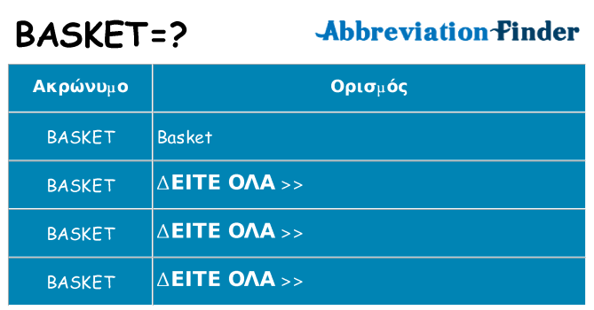 Τι σημαίνει basket ηρεμήσει
