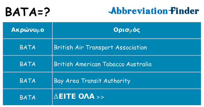Τι σημαίνει bata ηρεμήσει