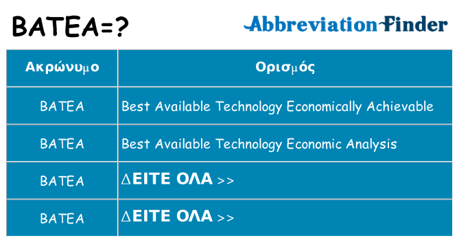Τι σημαίνει batea ηρεμήσει